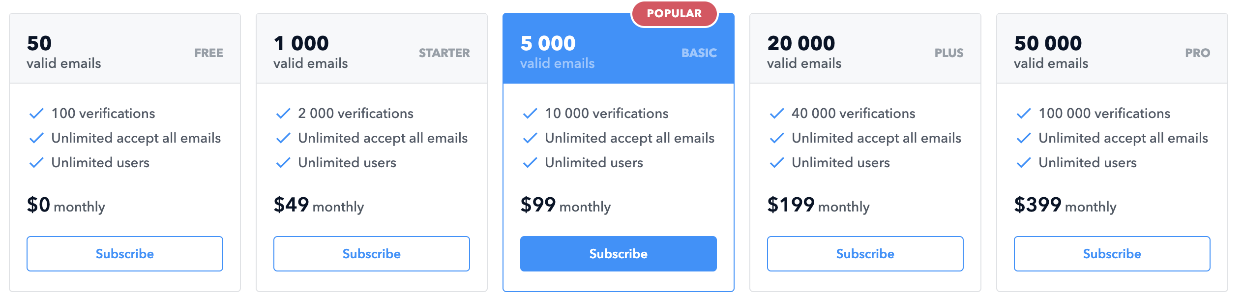 GetProspect Pricing