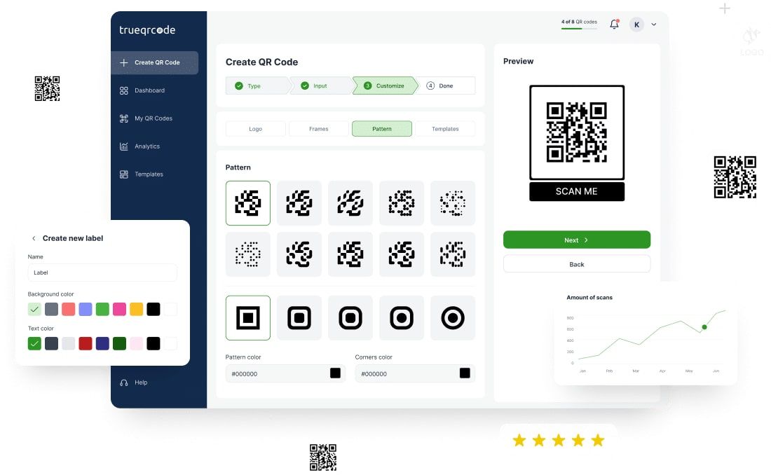 QR Code Management Platform